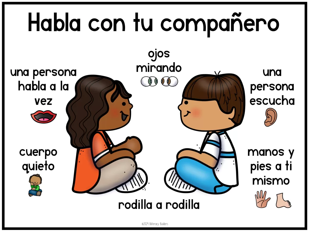 turn and talk posters in spanish - biliteracy builders