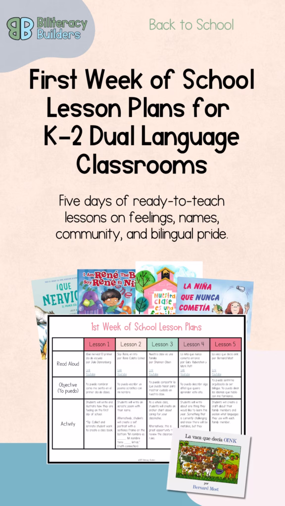 first week of school lesson plans for k-2 dual language teachers, lessons in spanish for bilingual students